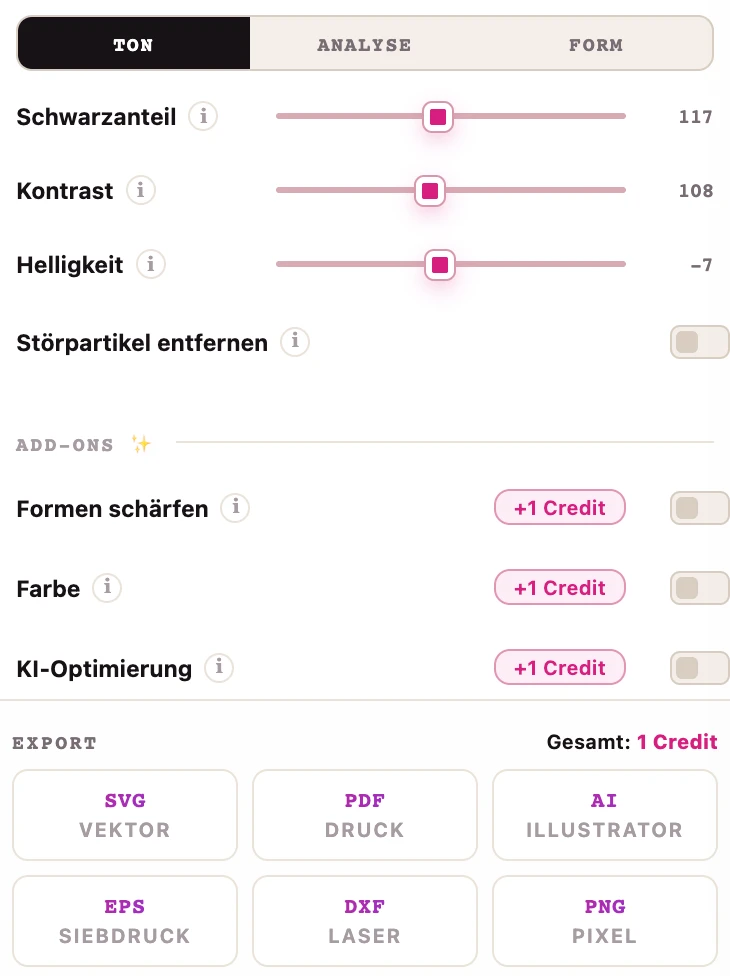 Die Add-on-Sektion mit Formen schärfen, Farbe und KI-Optimierung, jeweils mit +1-Credit-Pille, darunter die sechs Exportformate